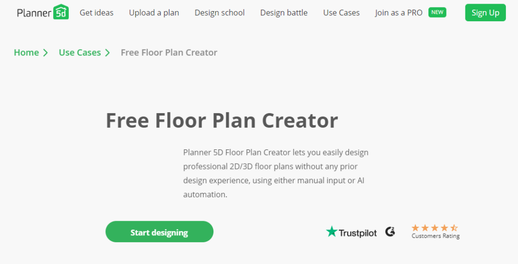 8 Best AI Architecture floor plan generators in 2024